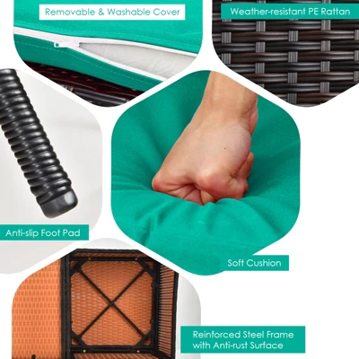 Tangkula Patio Loveseat 2 Person Cushioned Seats With Center Table Outdoor Rattan Furniture Set Turquoise/ Red 4 Tangkula Patio Loveseat 2 Person Cushioned Seats With Center Table Outdoor Rattan Furniture Set Turquoise/ Red - Image 4