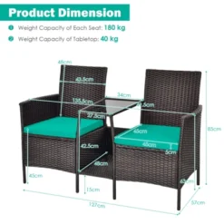 Tangkula Patio Loveseat 2 Person Cushioned Seats With Center Table Outdoor Rattan Furniture Set Turquoise/ Red 15 Tangkula Patio Loveseat 2 Person Cushioned Seats With Center Table Outdoor Rattan Furniture Set Turquoise/ Red -Crosley Sales Store GUEST 5d24d1c9 6efa 4898 93af 3efe71ce8d74