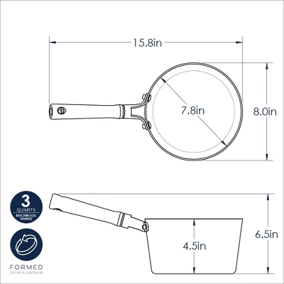 Nordic Ware Naturals 3 QT Sauce Pan 5 Nordic Ware Naturals 3 QT Sauce Pan - Image 5