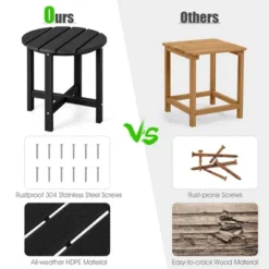 Costway 18'' Patio Round Adirondack Side Table Weather Resistant HDPE Garden -Crosley Sales Store GUEST 814eae4f 7ad8 40b9 ad71 dcbf4f46451e
