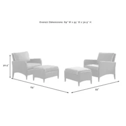 Kiawah 4pc Outdoor Wicker Conversation Set With 2 Arm Chairs & 2 Ottomans Blue - Crosley -Crosley Sales Store GUEST c6fd7d05 cbd1 4089 a318 2e0b7579c0b6