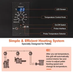 Costway Electric Wood Pellet Grill And Smoker Tabletop W/ Temperature Probe -Crosley Sales Store GUEST cdfae0b8 d8cc 4c4e b470 7b0f09086144