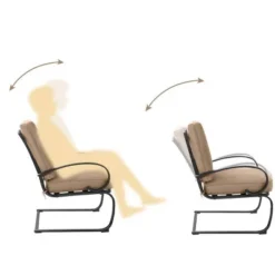 Captiva Designs 5pc Patio Dining Set With Square Umbrella Table With Mesh Top -Crosley Sales Store GUEST eaa62ccb ac9d 4f58 9ccd 48bcdead7970