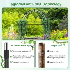 Costway 7.5FT Garden Arch Trellis Outdoor Plant Support Archway For Climbing Vine Flower -Crosley Sales Store GUEST ee68e00f 6fdb 4af3 94d6 7d421265e784
