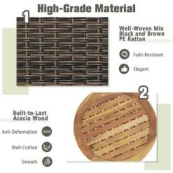 Costway Patiojoy 3PCS Patio Rattan Furniture Set Cushioned Sofas Wood Table Top W/Shelf -Crosley Sales Store GUEST fbda563c 2feb 4ffc 949a 623eaf952348
